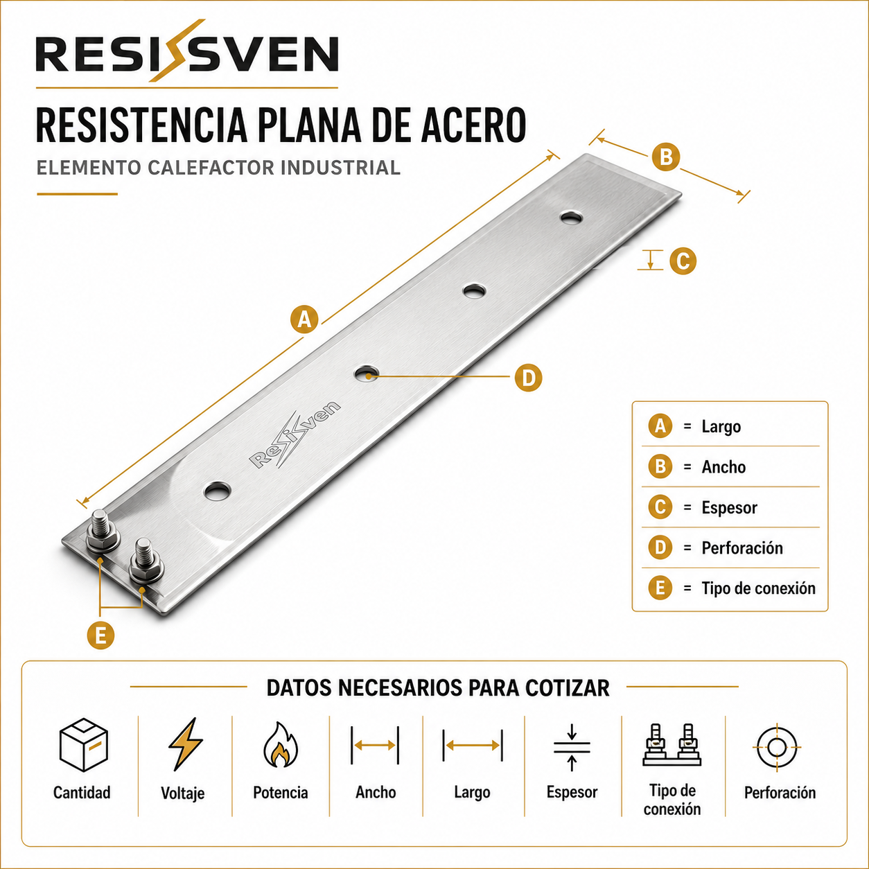 Formato técnico de Resistencia Plana de Acero