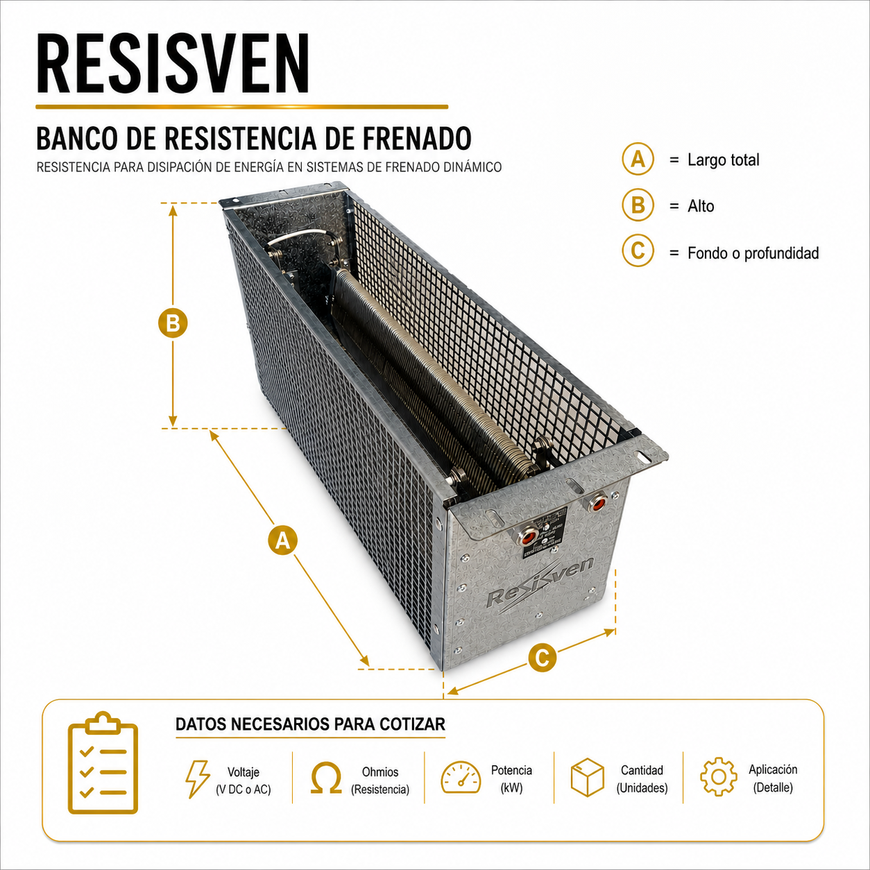 Formato técnico de Resistencias de Frenado