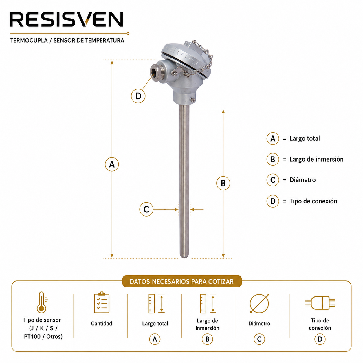 Formato técnico de Termocuplas y Sensores de Temperatura
