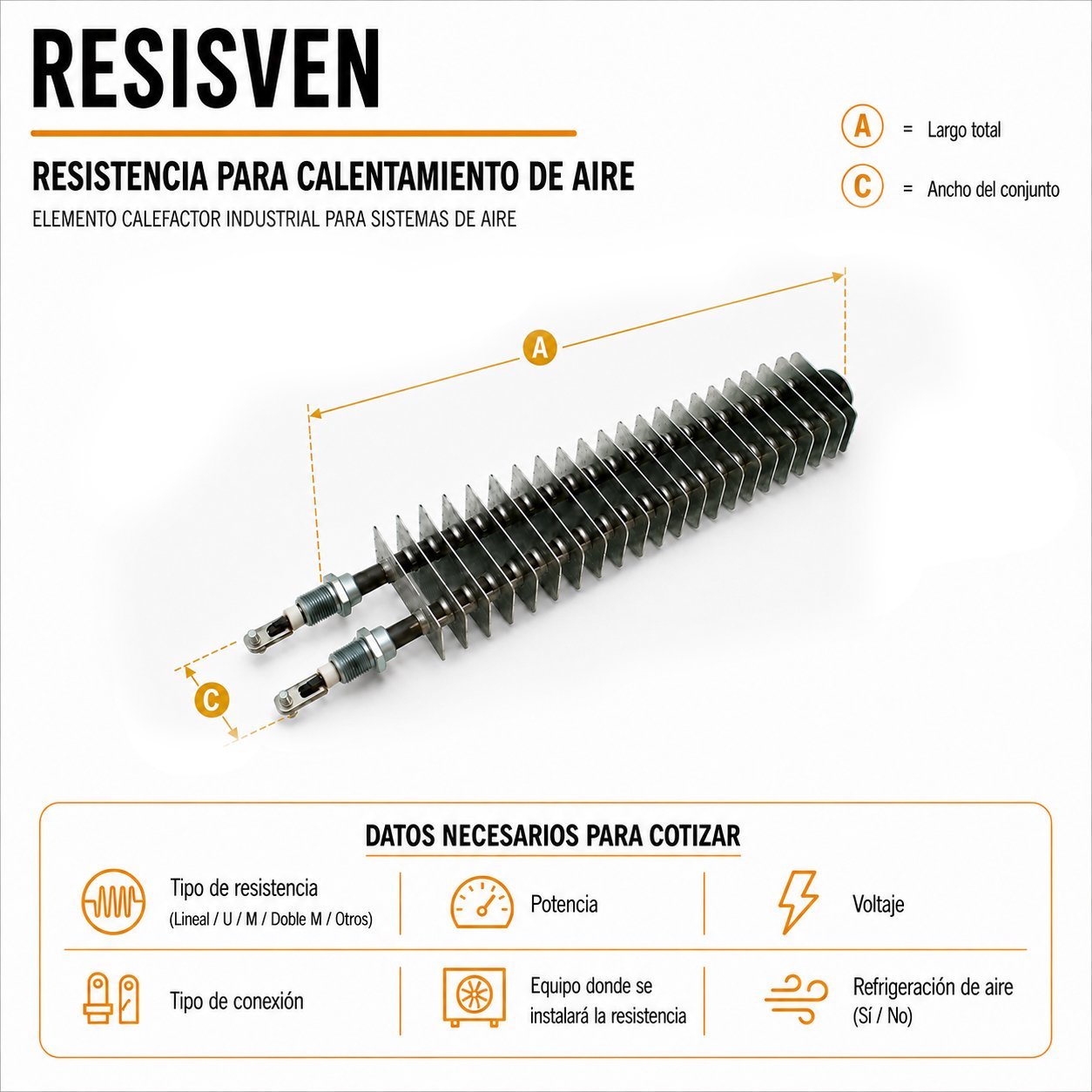 Formato técnico de Resistencias para Calentamiento de Aire