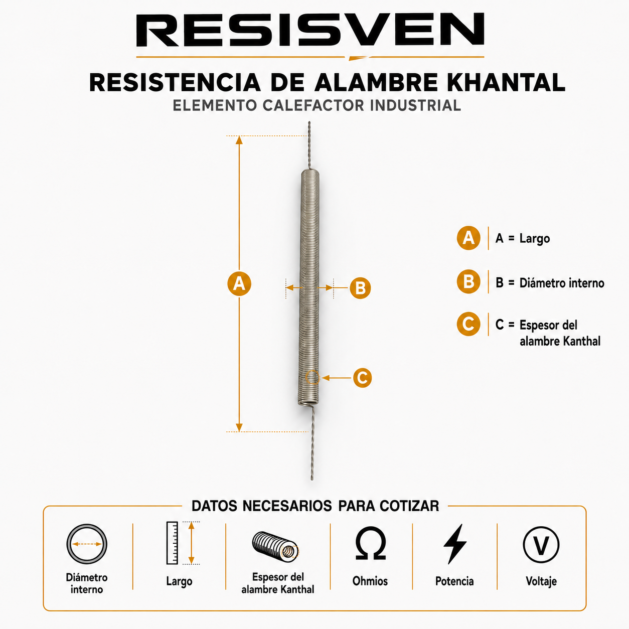 Formato técnico de Resistencia de Alambre Kanthal en Espiral