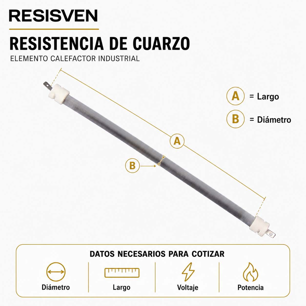 Formato técnico de Resistencia de Cuarzo